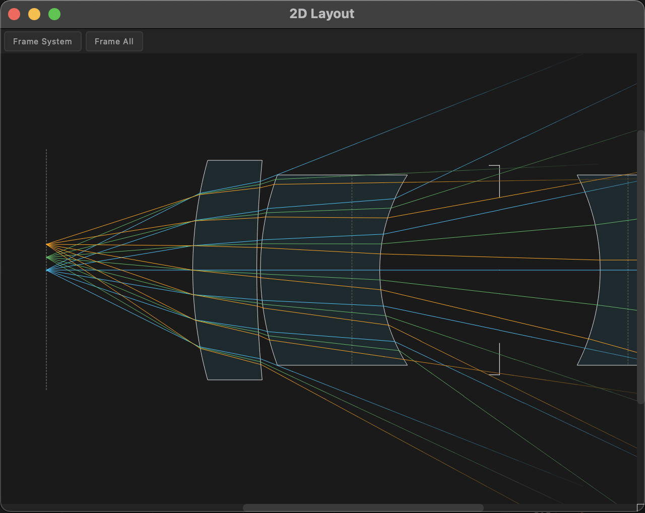 2D lens layout view 1